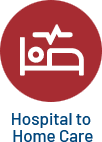 Hospital to Home Care in Florida by Star Multi Care Services
